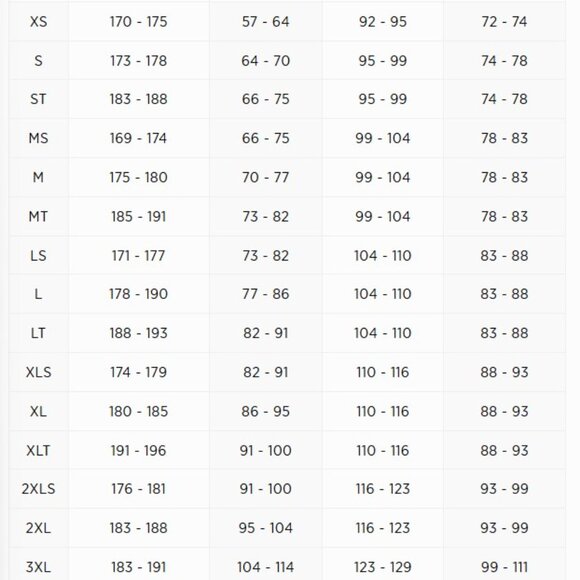 O'NEILL REACTOR-2 2MM BZ S/S SPRING BACK ZIP WETSUIT BLK/OCEAN BRAND NEW - Picture 7 of 7